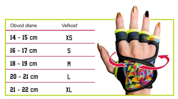 Tabulka-velikostí-fitness-rukavice-GlovBel-Na-Cvíčo